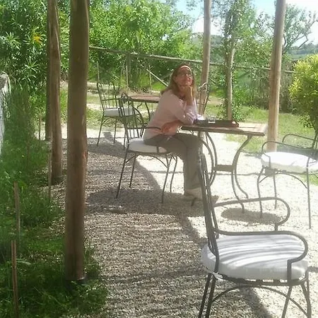 C'era Volta Alloggio per agriturismo Ripatransone